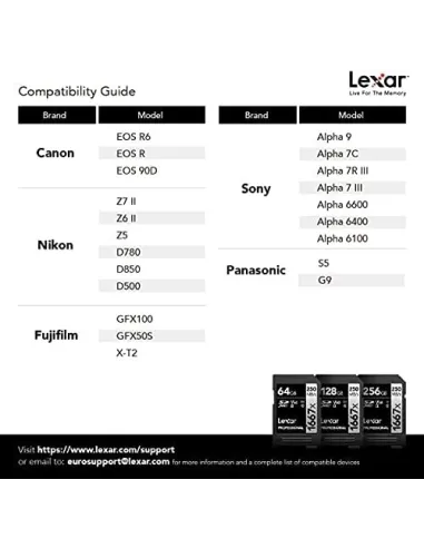 Tarjeta de Memoria Lexar SDXC 256GB LSD256CB1667