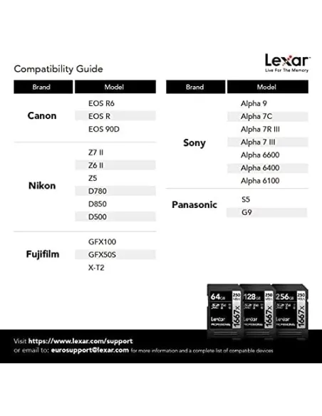 Tarjeta de Memoria Lexar SDXC 256GB LSD256CB1667