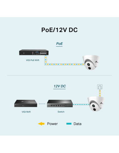 TP-Link VIGI C440I Cámara de Videovigilancia de Interior Tipo Turret 4mm 4MP Blanca