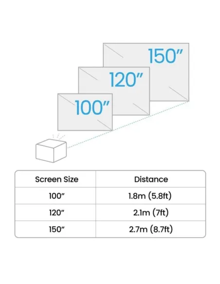 Proyector 4K DLP BenQ TK705STi de 3000 Lúmenes 120"