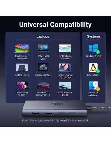 Docking Station Ugreen 45379