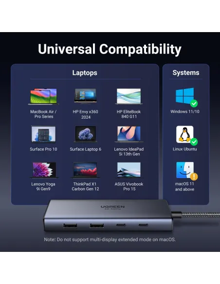 Docking Station Ugreen 45379