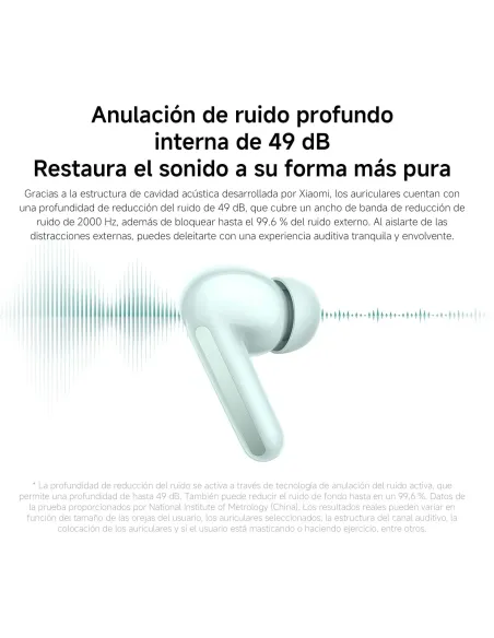 Auriculares Xiaomi Buds 6 Negro Nocturno