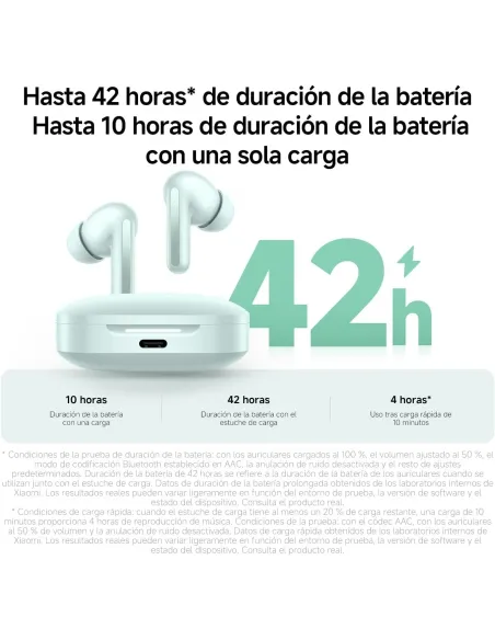 Auriculares Xiaomi Buds 6 Negro Nocturno