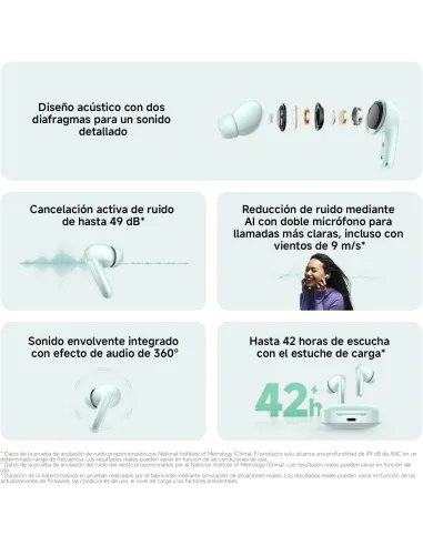 Auriculares Xiaomi Buds 6 Negro Nocturno