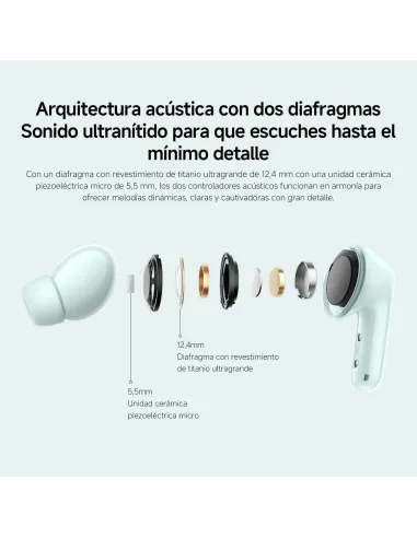 Auriculares Xiaomi Buds 6 Negro Nocturno