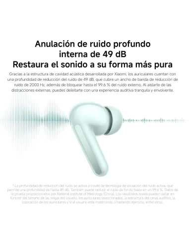 Auriculares Xiaomi Buds 6 Negro Nocturno