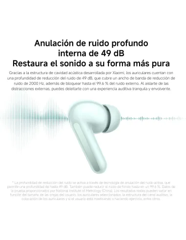 Auriculares Xiaomi Buds 6 Negro Nocturno