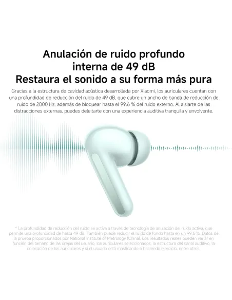 Auriculares Xiaomi Buds 6 Negro Nocturno