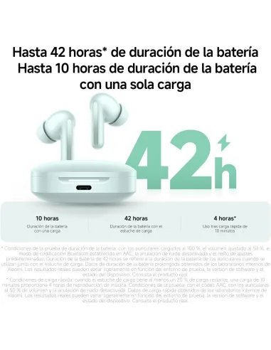 Auriculares Xiaomi Buds 6 Negro Nocturno