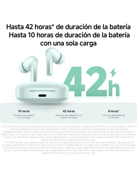 Auriculares Xiaomi Buds 6 Negro Nocturno