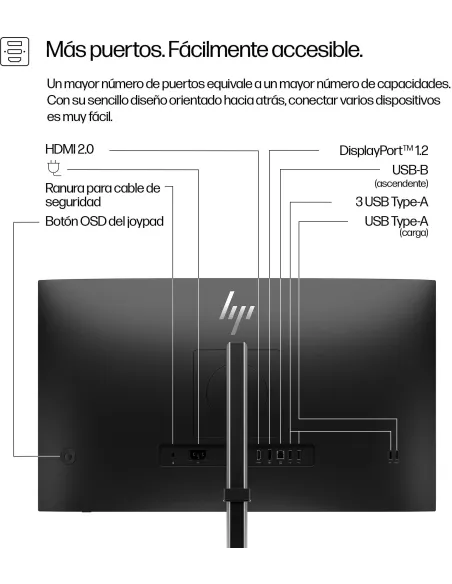 Monitor HP Series 5 Pro 527PQ 9D9S0UT