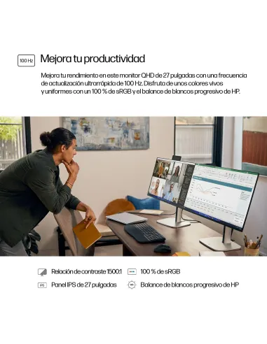 Monitor HP Series 5 Pro 527PQ 9D9S0UT