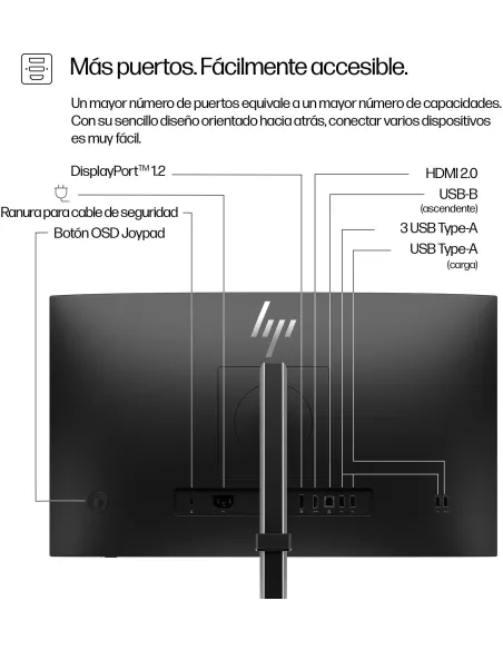 Monitor HP Series 5 Pro 524PF 9D9L6UT