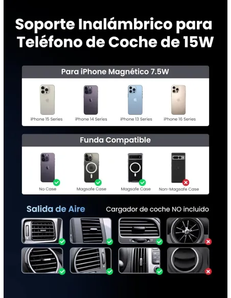 Cargador de Móvil Ugreen 55959 MagFlow