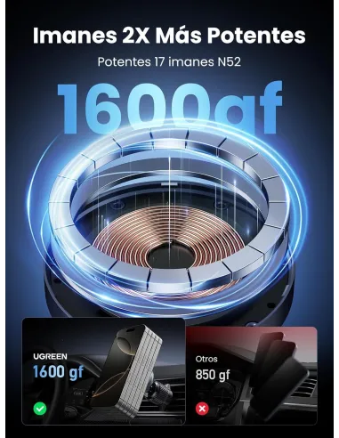 Cargador de Móvil Ugreen 55959 MagFlow