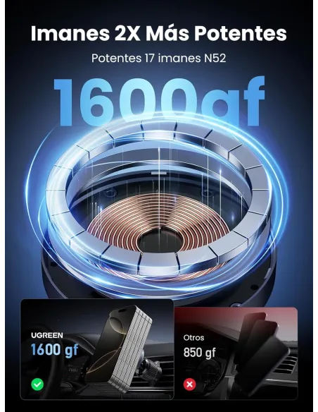 Cargador de Móvil Ugreen 55959 MagFlow