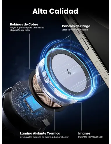 Cargador de Móvil Ugreen 55959 MagFlow