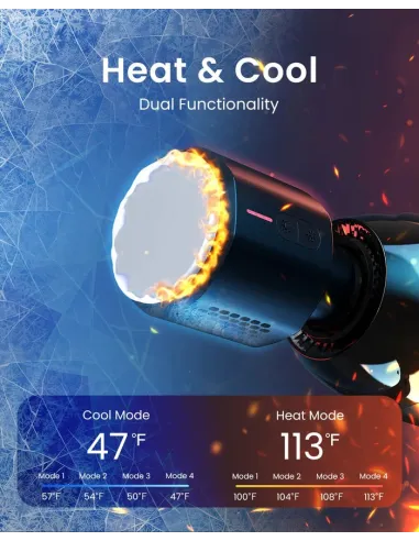 Pistola de masaje – Renpho Power Thermocool