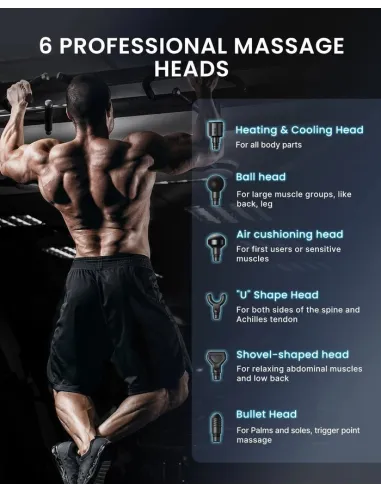 Pistola de masaje – Renpho Power Thermocool