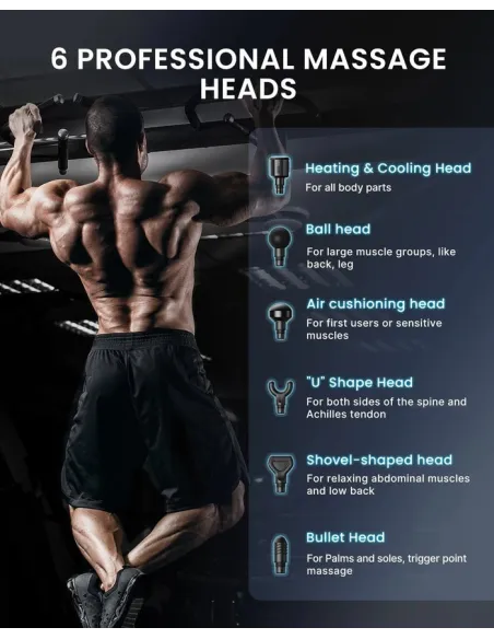 Pistola de masaje – Renpho Power Thermocool