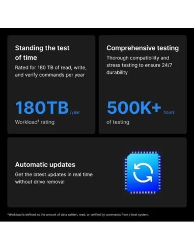 Disco Duro Synology Plus Serie HAT3310-16T 3.5" 16TB