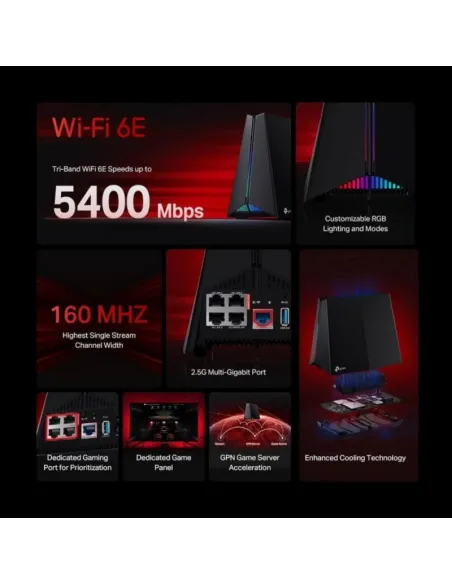 Router Inalámbrico Tp-link Archer GXE75