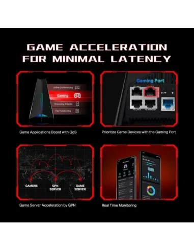 Router Inalámbrico Tp-link Archer GXE75