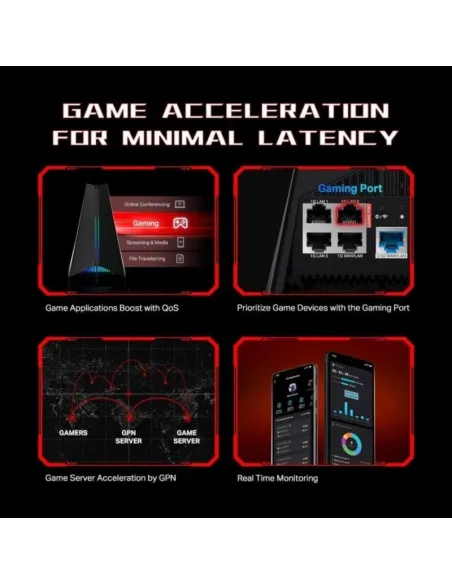 Router Inalámbrico Tp-link Archer GXE75