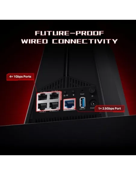 Router Inalámbrico Tp-link Archer GXE75