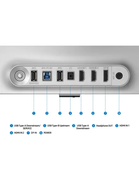 Monitor Samsung Odyssey Oled g8 G81SF