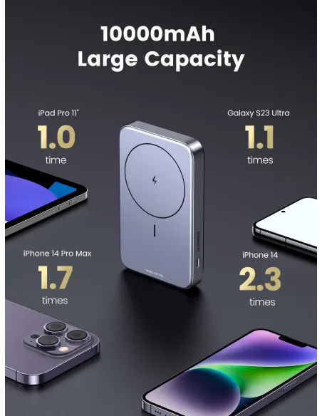 Mini Powerbank Magnético Inalámbrico Ugreen 15086 Gris