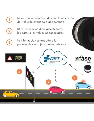 Baliza emergencia Thulos FaseLight V16 Homologada