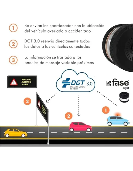 Baliza emergencia Thulos FaseLight V16 Homologada