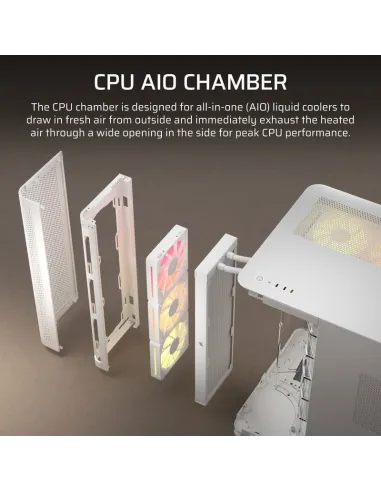 Torre Corsair AIR 5400 RGB LX-R iCUE Link Blanca