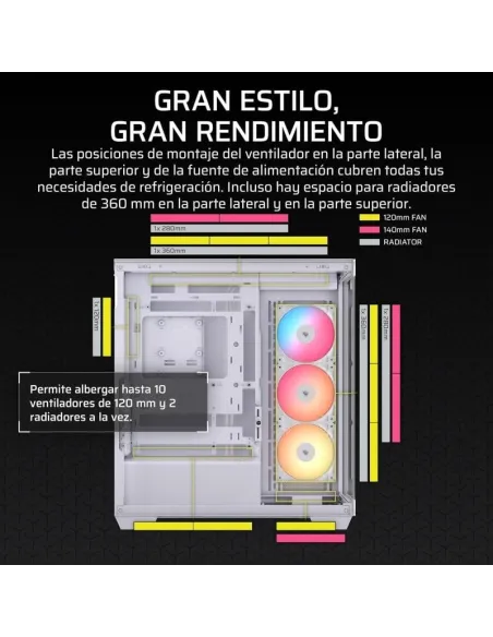 Torre Corsair 3500X RS-R ARGB Blanca