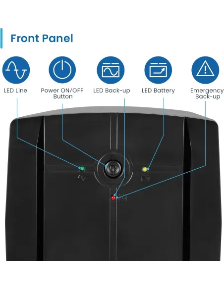 SAI Interactivo Ewent EW3997