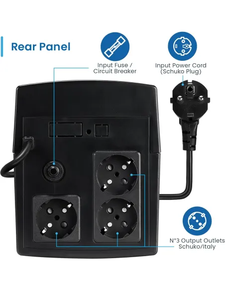 SAI Interactivo Ewent EW3997