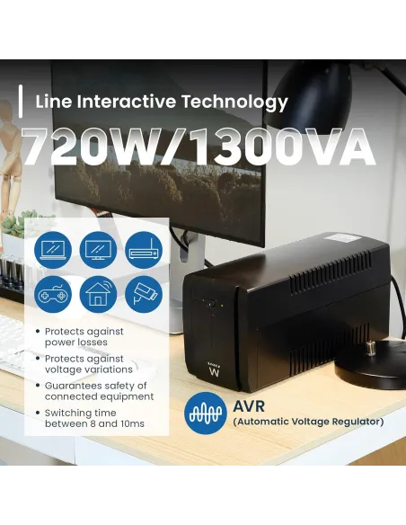 SAI Interactivo Ewent EW3997