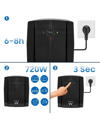 SAI Interactivo Ewent EW3997