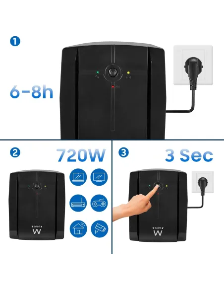 SAI Interactivo Ewent EW3997