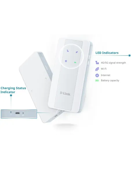 Router Inalámbrico D-link F518
