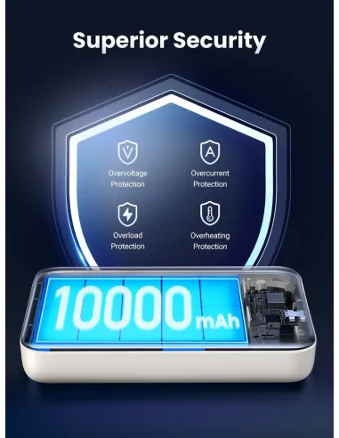 PowerBank magnética UGREEN 45763