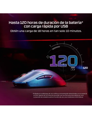 Ratón Gaming Inalámbrico Hyperx Pulsefire Haste 2 S Azul