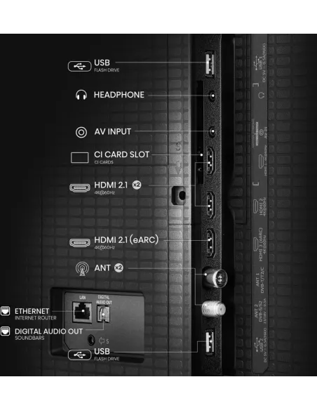 Televisor Hisense 55A7Q 55"