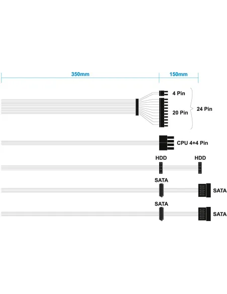 Fuente de Alimentación Aisens ASPC-500ATX-SEO