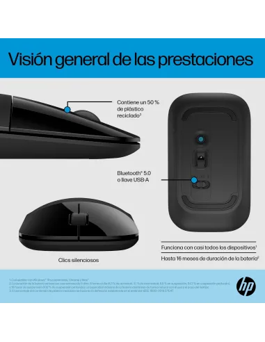 Ratón Inalámbrico HP Z3700 Negro Dual