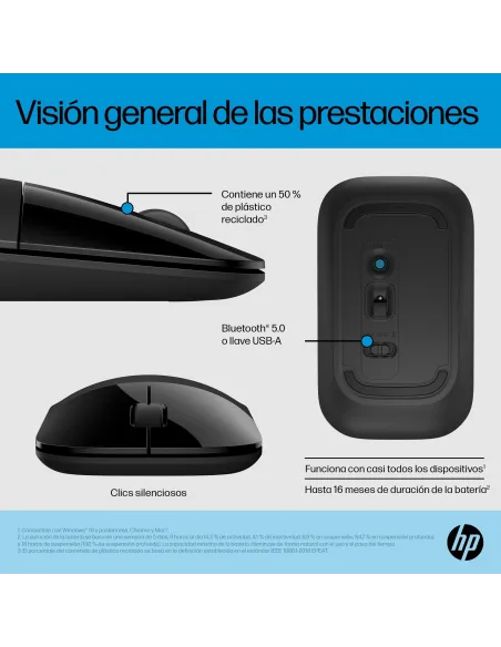 Ratón Inalámbrico HP Z3700 Negro Dual