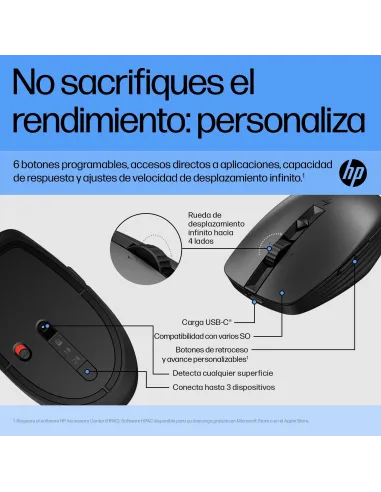 Ratón Silencioso Recargable HP 710 Negro