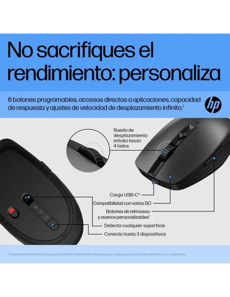 Ratón Silencioso Recargable HP 710 Negro